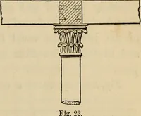 An illustration from Appleton's cyclopædia of drawing, designed as a textbook for the mechanic, architect, engineer, and surveyor (1866)