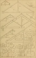 An illustration from Appleton's cyclopædia of drawing, designed as a textbook for the mechanic, architect, engineer, and surveyor (1866)