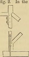 An illustration from Appleton's cyclopædia of drawing, designed as a textbook for the mechanic, architect, engineer, and surveyor (1866)