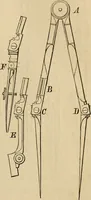 An illustration from Appleton's cyclopædia of drawing, designed as a textbook for the mechanic, architect, engineer, and surveyor (1866)