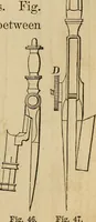 An illustration from Appleton's cyclopædia of drawing, designed as a textbook for the mechanic, architect, engineer, and surveyor (1866)