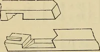 An illustration from Appleton's cyclopædia of drawing, designed as a textbook for the mechanic, architect, engineer, and surveyor (1866)