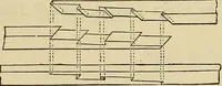 An illustration from Appleton's cyclopædia of drawing, designed as a textbook for the mechanic, architect, engineer, and surveyor (1866)