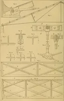 An illustration from Appleton's cyclopædia of drawing, designed as a textbook for the mechanic, architect, engineer, and surveyor (1866)