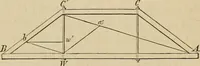 An illustration from Appleton's cyclopædia of drawing, designed as a textbook for the mechanic, architect, engineer, and surveyor (1866)