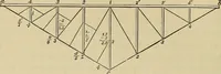 An illustration from Appleton's cyclopædia of drawing, designed as a textbook for the mechanic, architect, engineer, and surveyor (1866)