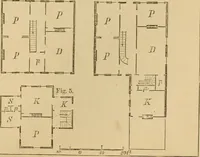 An illustration from Appleton's cyclopædia of drawing, designed as a textbook for the mechanic, architect, engineer, and surveyor (1866)
