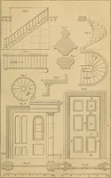 An illustration from Appleton's cyclopædia of drawing, designed as a textbook for the mechanic, architect, engineer, and surveyor (1866)