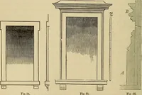 An illustration from Appleton's cyclopædia of drawing, designed as a textbook for the mechanic, architect, engineer, and surveyor (1866)