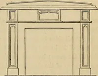 An illustration from Appleton's cyclopædia of drawing, designed as a textbook for the mechanic, architect, engineer, and surveyor (1866)