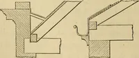 An illustration from Appleton's cyclopædia of drawing, designed as a textbook for the mechanic, architect, engineer, and surveyor (1866)