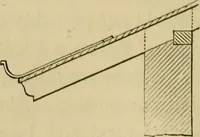 An illustration from Appleton's cyclopædia of drawing, designed as a textbook for the mechanic, architect, engineer, and surveyor (1866)