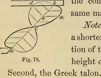 Picture 280 of 436 from Appleton's cyclopædia of drawing, designed as a textbook for the mechanic, architect, engineer, and surveyor (1866), leaf 373