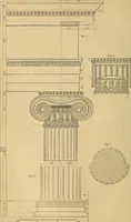 An illustration from Appleton's cyclopædia of drawing, designed as a textbook for the mechanic, architect, engineer, and surveyor (1866)