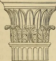 An illustration from Appleton's cyclopædia of drawing, designed as a textbook for the mechanic, architect, engineer, and surveyor (1866)
