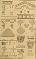 An illustration from Appleton's cyclopædia of drawing, designed as a textbook for the mechanic, architect, engineer, and surveyor (1866)