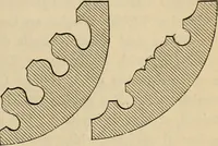 An illustration from Appleton's cyclopædia of drawing, designed as a textbook for the mechanic, architect, engineer, and surveyor (1866)