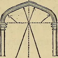 An illustration from Appleton's cyclopædia of drawing, designed as a textbook for the mechanic, architect, engineer, and surveyor (1866)