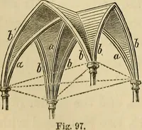 An illustration from Appleton's cyclopædia of drawing, designed as a textbook for the mechanic, architect, engineer, and surveyor (1866)