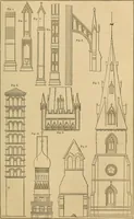 An illustration from Appleton's cyclopædia of drawing, designed as a textbook for the mechanic, architect, engineer, and surveyor (1866)