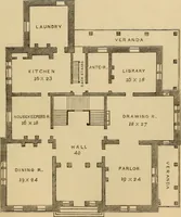 An illustration from Appleton's cyclopædia of drawing, designed as a textbook for the mechanic, architect, engineer, and surveyor (1866)
