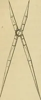 An illustration from Appleton's cyclopædia of drawing, designed as a textbook for the mechanic, architect, engineer, and surveyor (1866)