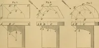 An illustration from Appleton's cyclopædia of drawing, designed as a textbook for the mechanic, architect, engineer, and surveyor (1866)