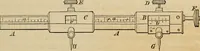 An illustration from Appleton's cyclopædia of drawing, designed as a textbook for the mechanic, architect, engineer, and surveyor (1866)