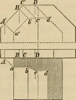 An illustration from Appleton's cyclopædia of drawing, designed as a textbook for the mechanic, architect, engineer, and surveyor (1866)