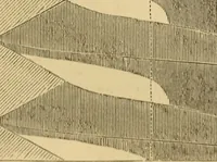 An illustration from Appleton's cyclopædia of drawing, designed as a textbook for the mechanic, architect, engineer, and surveyor (1866)