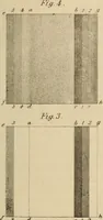 An illustration from Appleton's cyclopædia of drawing, designed as a textbook for the mechanic, architect, engineer, and surveyor (1866)