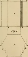 An illustration from Appleton's cyclopædia of drawing, designed as a textbook for the mechanic, architect, engineer, and surveyor (1866)