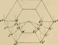 An illustration from Appleton's cyclopædia of drawing, designed as a textbook for the mechanic, architect, engineer, and surveyor (1866)