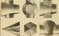 An illustration from Appleton's cyclopædia of drawing, designed as a textbook for the mechanic, architect, engineer, and surveyor (1866)