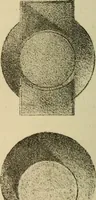 An illustration from Appleton's cyclopædia of drawing, designed as a textbook for the mechanic, architect, engineer, and surveyor (1866)