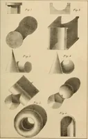 An illustration from Appleton's cyclopædia of drawing, designed as a textbook for the mechanic, architect, engineer, and surveyor (1866)
