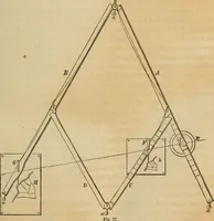 An illustration from Appleton's cyclopædia of drawing, designed as a textbook for the mechanic, architect, engineer, and surveyor (1866)
