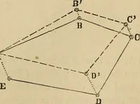 An illustration from Appleton's cyclopædia of drawing, designed as a textbook for the mechanic, architect, engineer, and surveyor (1866)