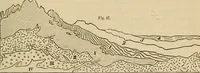 An illustration from Appleton's cyclopædia of drawing, designed as a textbook for the mechanic, architect, engineer, and surveyor (1866)