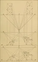 An illustration from Appleton's cyclopædia of drawing, designed as a textbook for the mechanic, architect, engineer, and surveyor (1866)