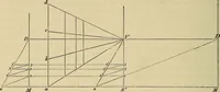 An illustration from Appleton's cyclopædia of drawing, designed as a textbook for the mechanic, architect, engineer, and surveyor (1866)