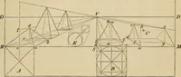 An illustration from Appleton's cyclopædia of drawing, designed as a textbook for the mechanic, architect, engineer, and surveyor (1866)