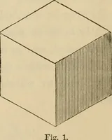 An illustration from Appleton's cyclopædia of drawing, designed as a textbook for the mechanic, architect, engineer, and surveyor (1866)