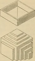 An illustration from Appleton's cyclopædia of drawing, designed as a textbook for the mechanic, architect, engineer, and surveyor (1866)