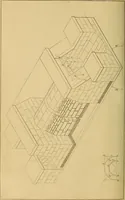An illustration from Appleton's cyclopædia of drawing, designed as a textbook for the mechanic, architect, engineer, and surveyor (1866)