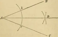 An illustration from Appleton's cyclopædia of drawing, designed as a textbook for the mechanic, architect, engineer, and surveyor (1866)