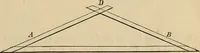An illustration from Appleton's cyclopædia of drawing, designed as a textbook for the mechanic, architect, engineer, and surveyor (1866)
