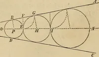 An illustration from Appleton's cyclopædia of drawing, designed as a textbook for the mechanic, architect, engineer, and surveyor (1866)