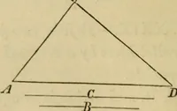 An illustration from Appleton's cyclopædia of drawing, designed as a textbook for the mechanic, architect, engineer, and surveyor (1866)