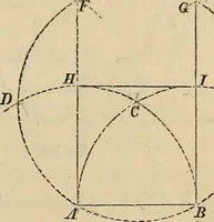 An illustration from Appleton's cyclopædia of drawing, designed as a textbook for the mechanic, architect, engineer, and surveyor (1866)